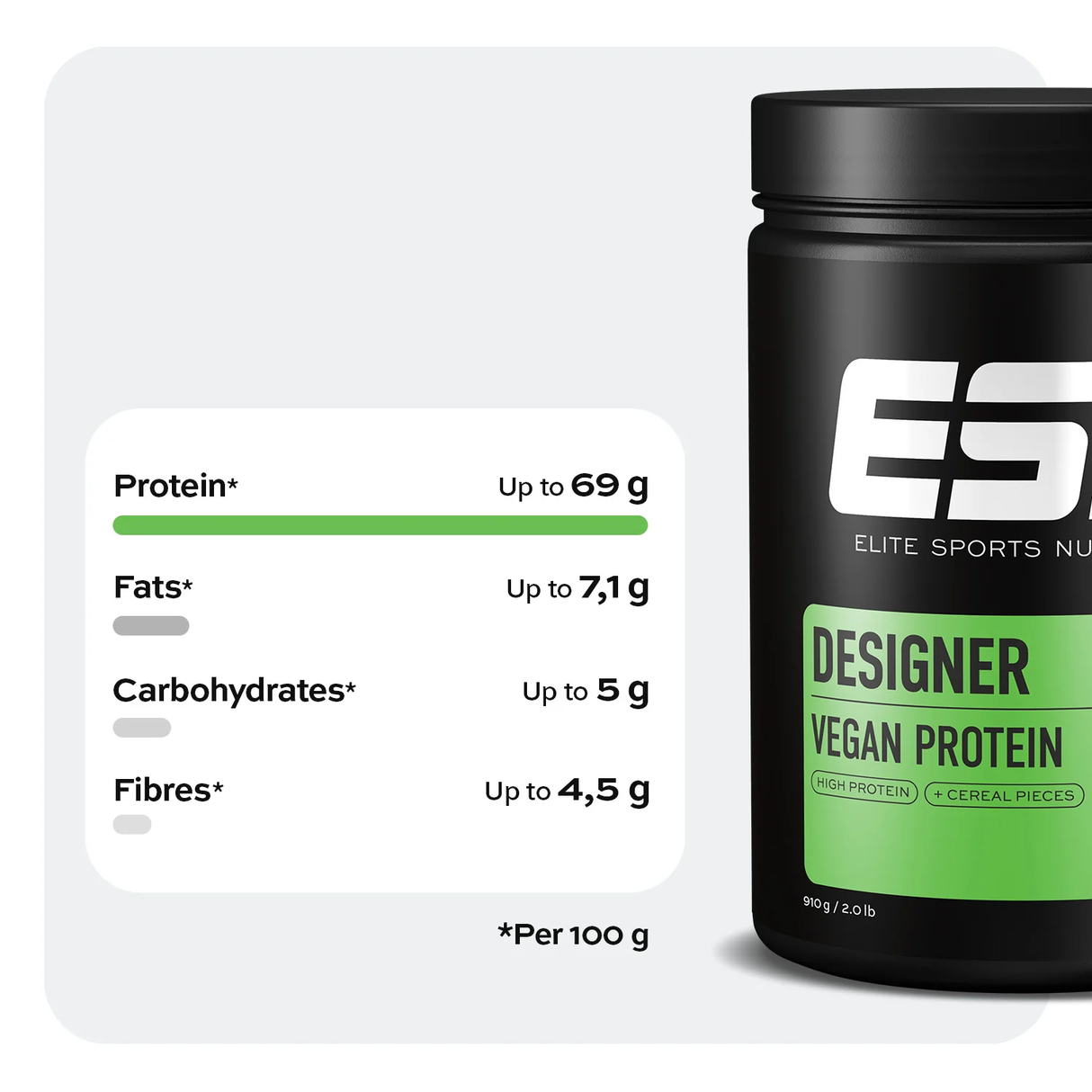 ESN Vegan Designer Protein