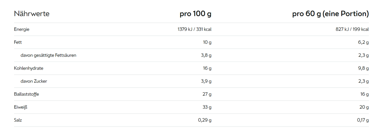 Foodspring Protein Bar