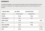 SIS Isotonic Gel Testpaket